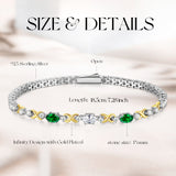 FANCIME "Duo Éternel" Bracelets de Tennis en Argent Sterling avec Pierre de Naissance de Mai Émeraude